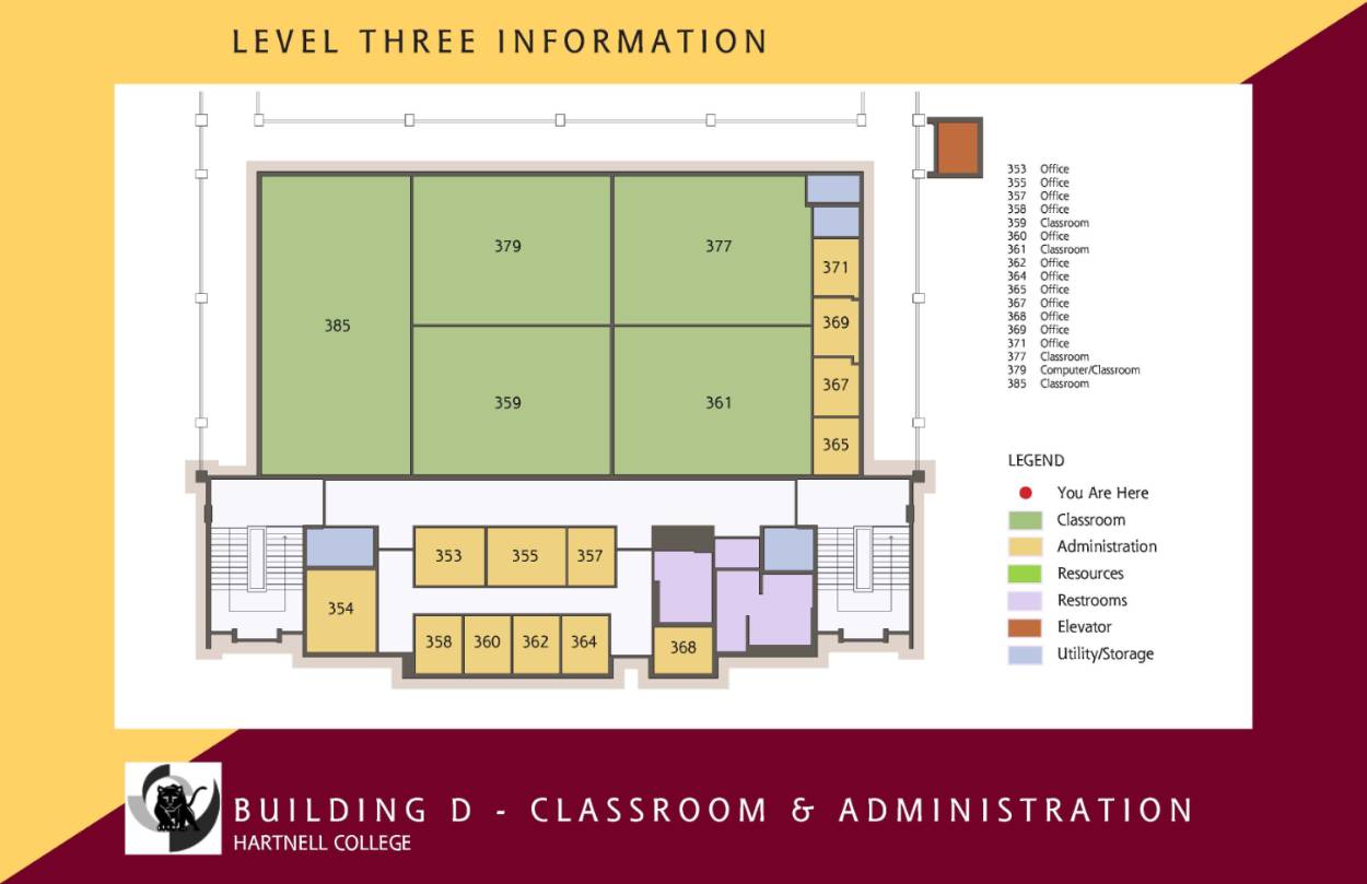 A floor plan of Building D, Level Three at 十大网赌平台推荐, labeled “Classroom & Administration.” Green areas mark classrooms, yellow marks administration offices, purple marks restrooms, red marks the elevator, and blue marks utility or storage. The upper half contains large classrooms numbered 359, 361, 377, 379, and 385. The lower section has rows of offices including rooms 353 through 369. Restrooms and the elevator are located near the bottom right, with stairs on both left and right sides. A red dot shows “You Are Here.” The bottom banner displays the 十大网赌平台推荐 logo and the text “Building D – Classroom & Administration.”