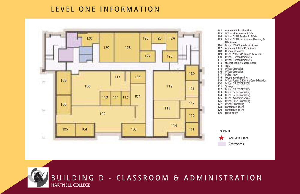 A floor plan of Building D, Level One at 十大网赌平台推荐, labeled “Classroom & Administration.” Most spaces are yellow, representing administration offices, with purple for restrooms. Offices and rooms are arranged around a central hall. On the left side are offices for the Dean of Academic Affairs, Institutional Planning, and Human 资源. The large central room, number 102, is Academic Administration, with smaller offices nearby for counselors, TRIO, and student services. On the right side are additional offices for crisis counseling, cooperative learning, and conference rooms. Restrooms are located in the upper-left corner. A red star shows “You Are Here.” The bottom banner displays the 十大网赌平台推荐 logo and the text “Building D – Classroom & Administration.”